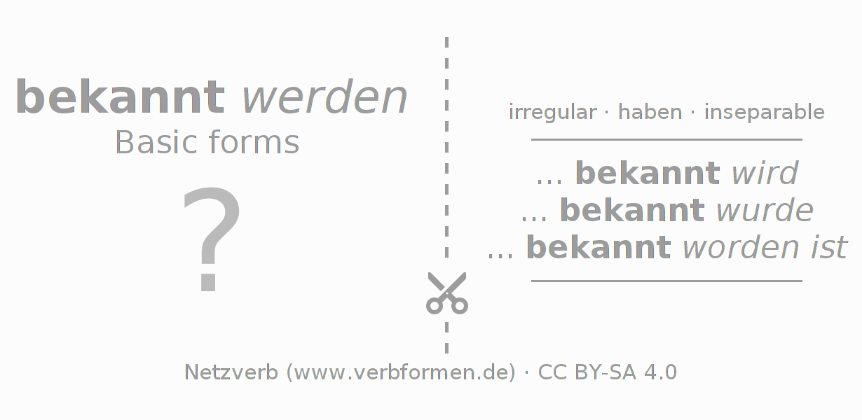 Flash cards for  conjugation of German verb bekennen