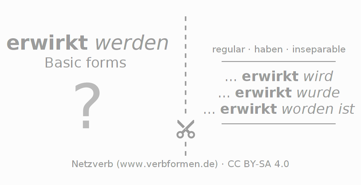 Flash cards for  conjugation of German verb erwirken