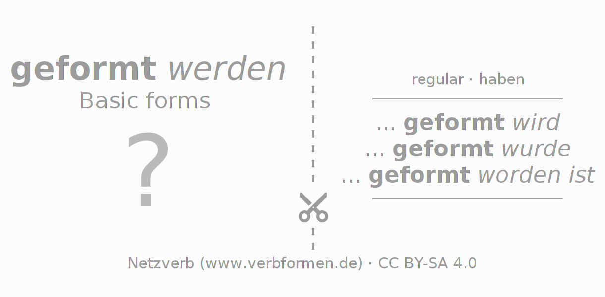 Flash cards for  conjugation of German verb formen