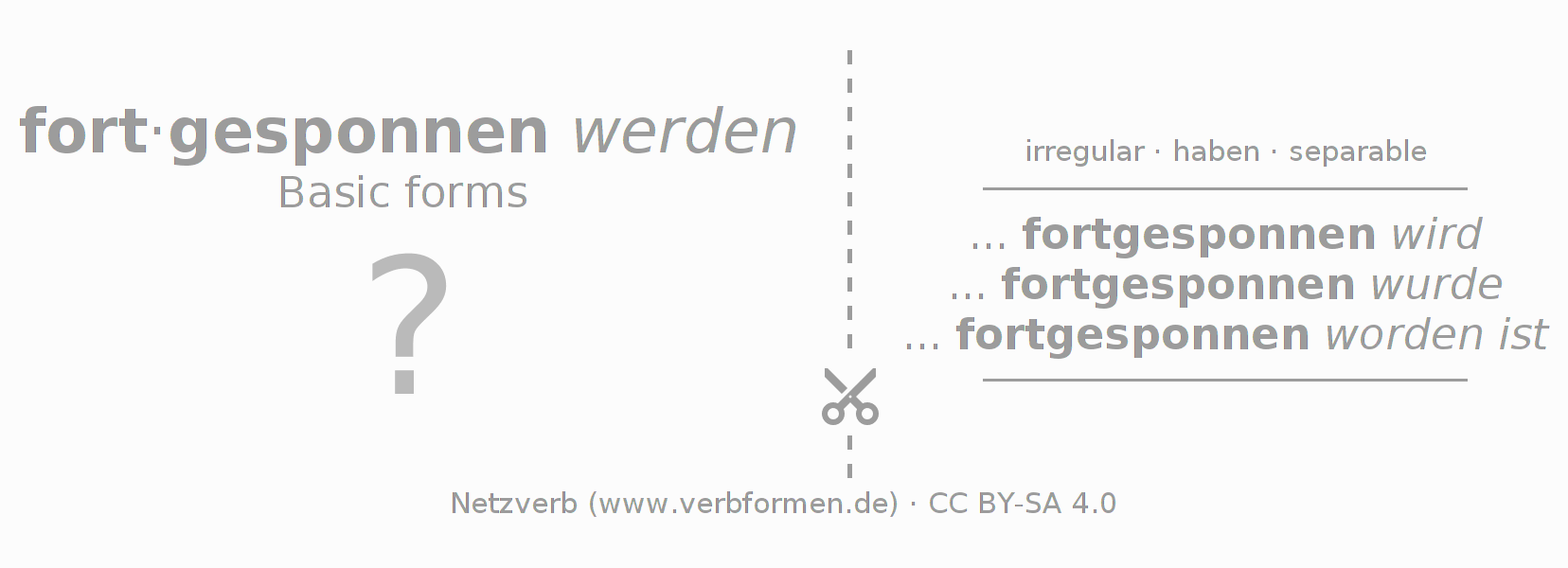 Flash cards for  conjugation of German verb fortspinnen