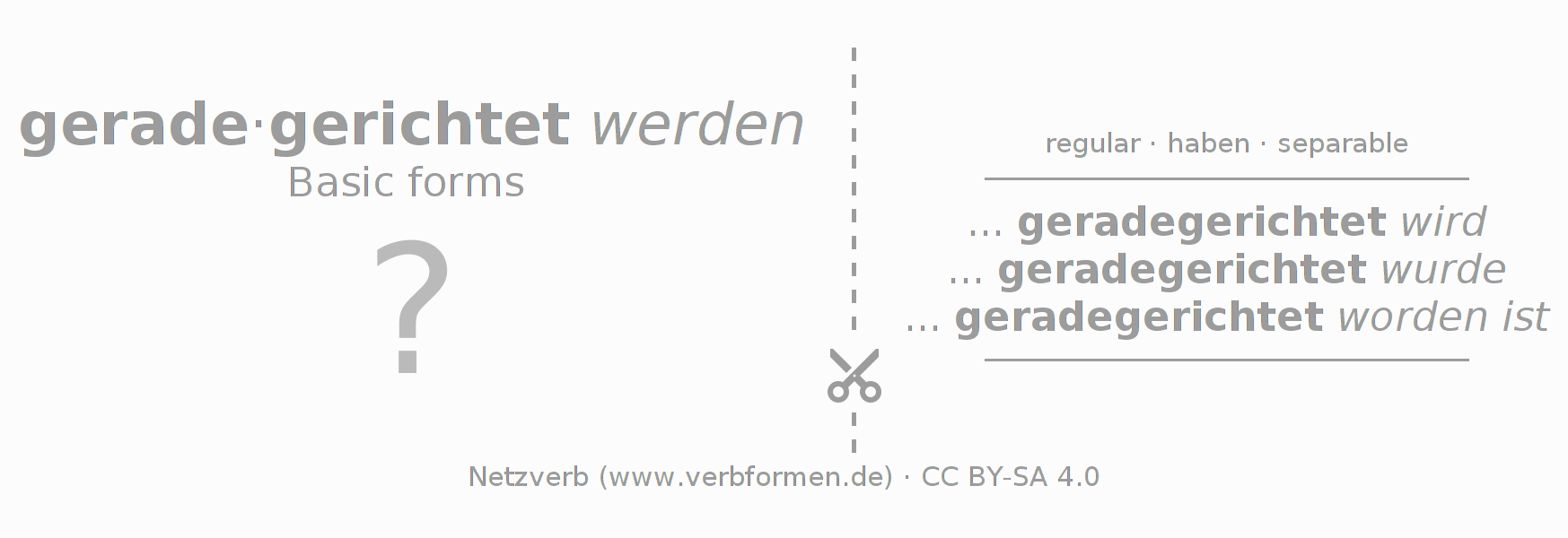 Flash cards for  conjugation of German verb geraderichten