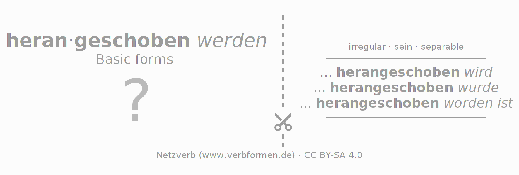 Flash cards for  conjugation of German verb heranschieben