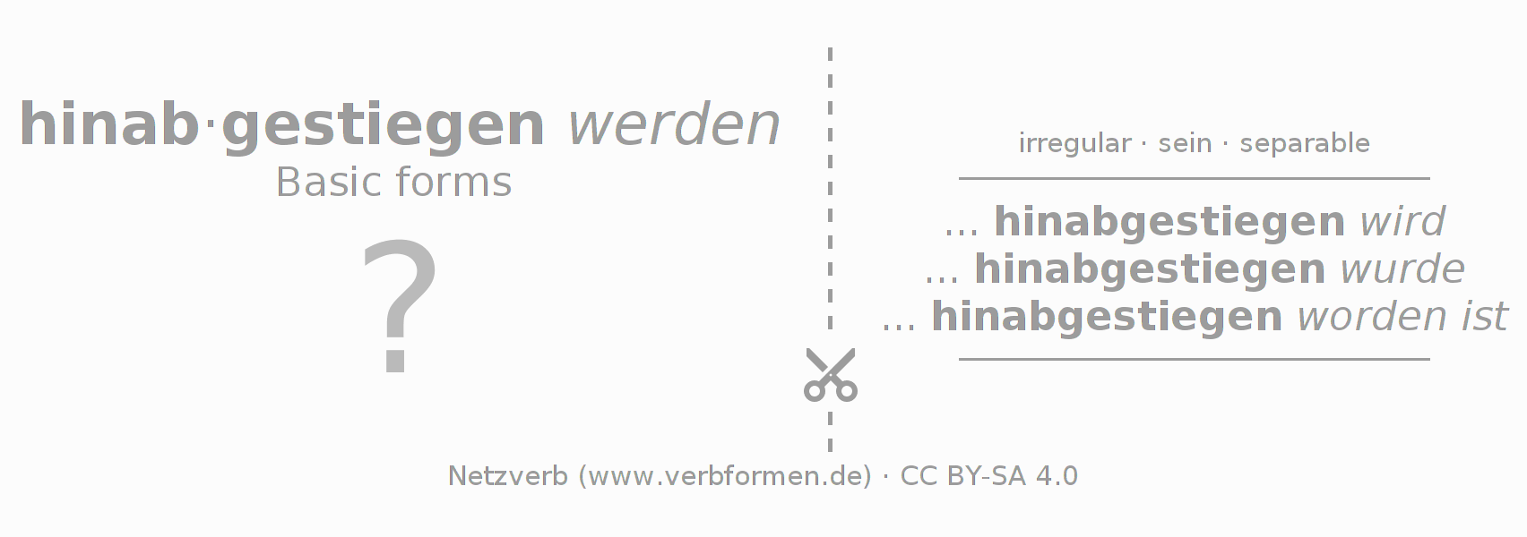 Flash cards for  conjugation of German verb hinabsteigen