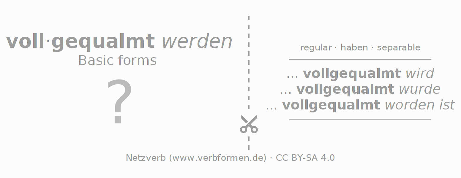 Flash cards for  conjugation of German verb vollqualmen