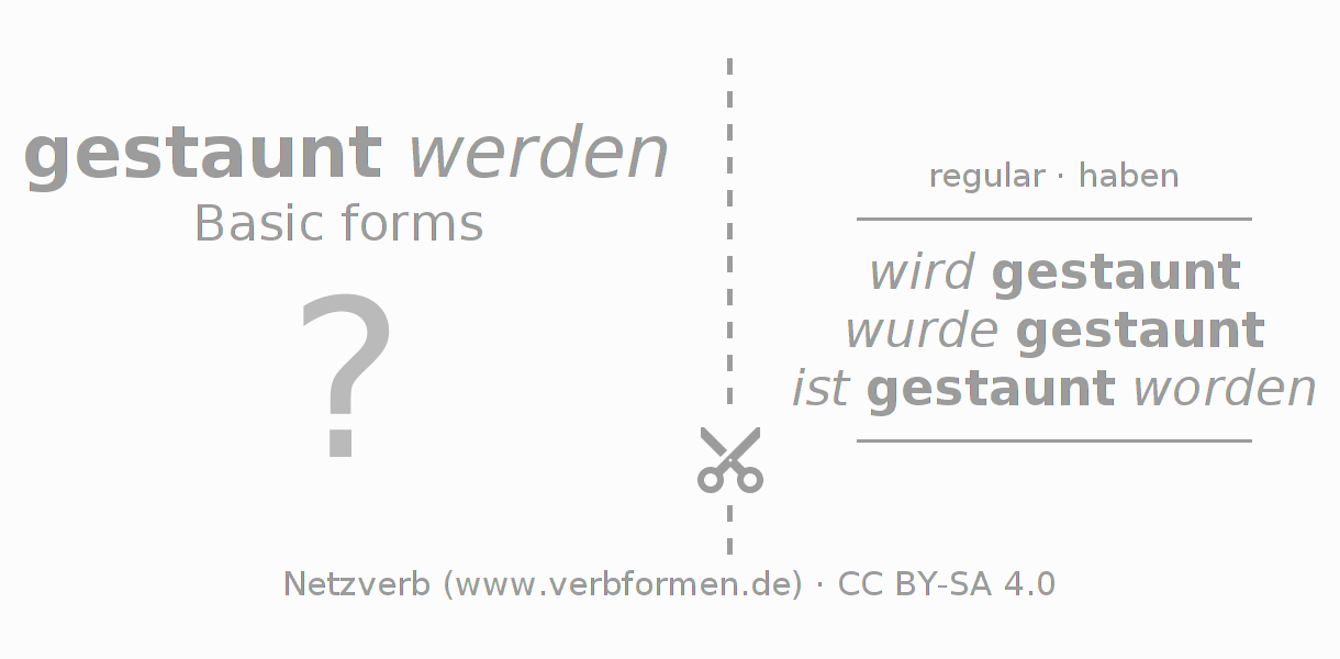 Flash cards for  conjugation of German verb staunen