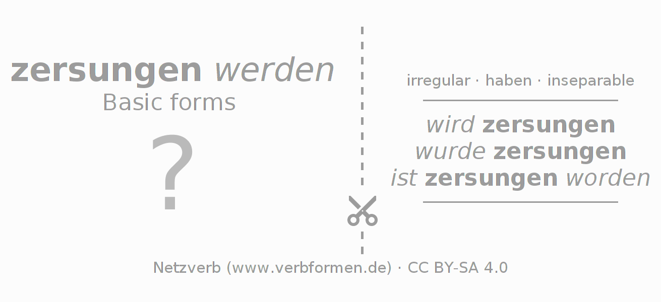 Flash cards for  conjugation of German verb zersingen