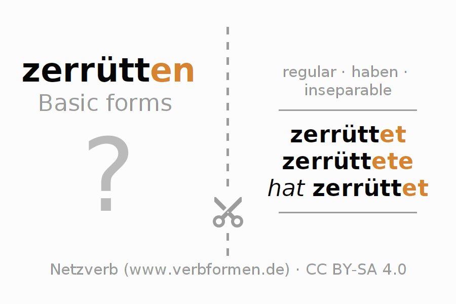 Flash cards for  conjugation of German verb zerrütten