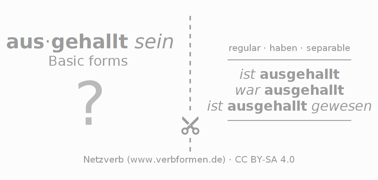 Flash cards for  conjugation of German verb aushallen