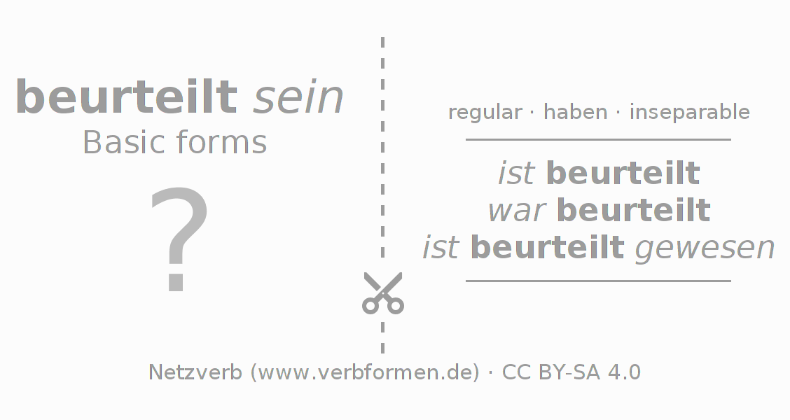 Flash cards for  conjugation of German verb beurteilen