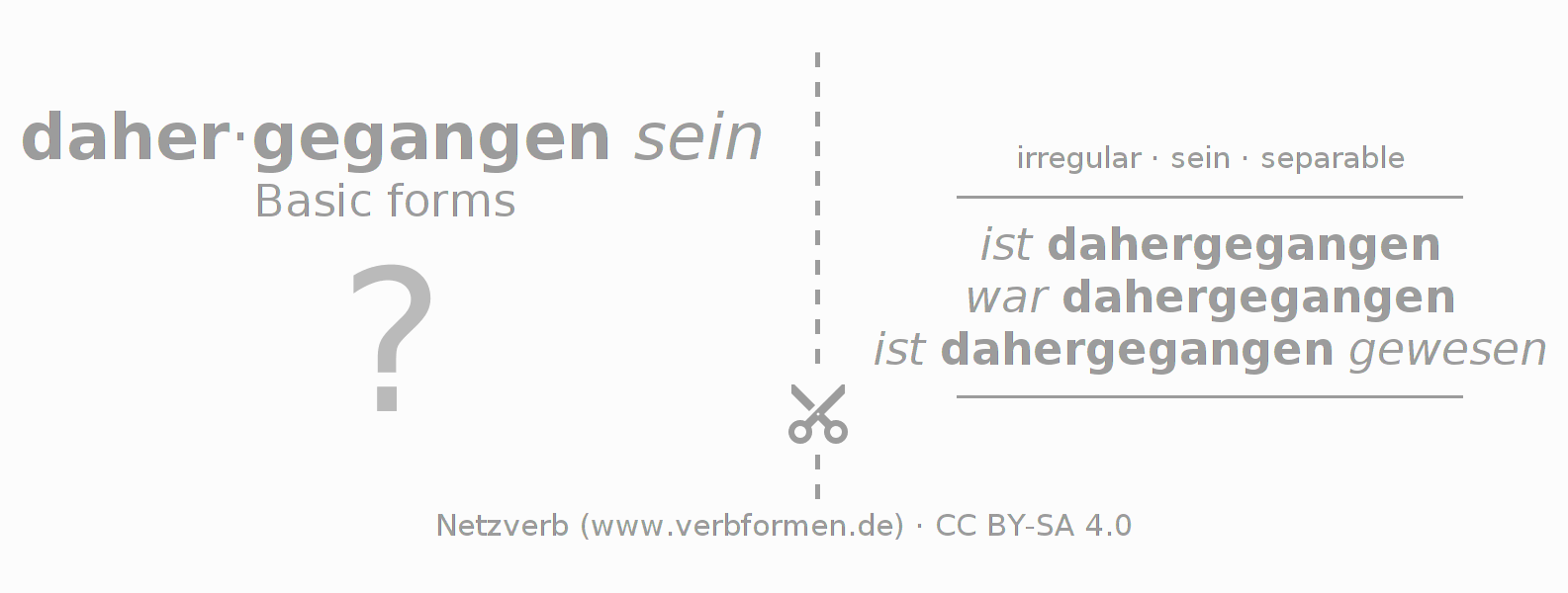 Flash cards for  conjugation of German verb dahergehen
