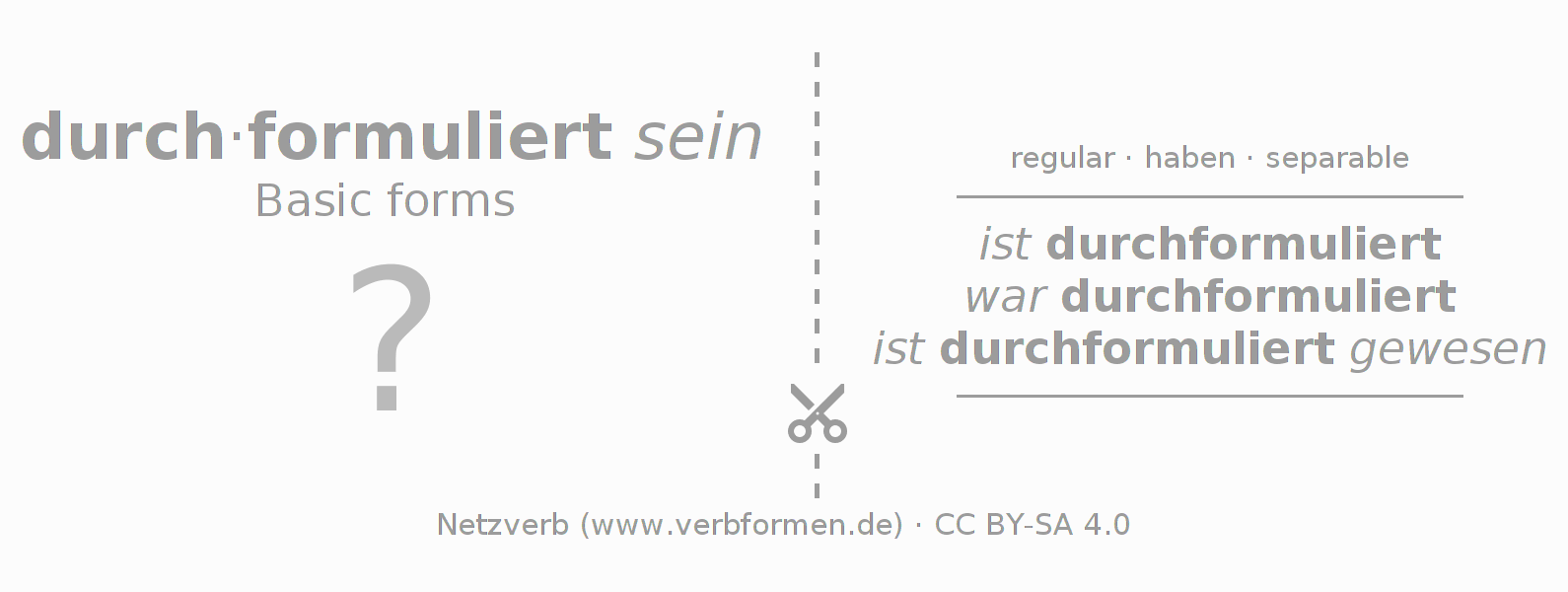 Flash cards for  conjugation of German verb durchformulieren
