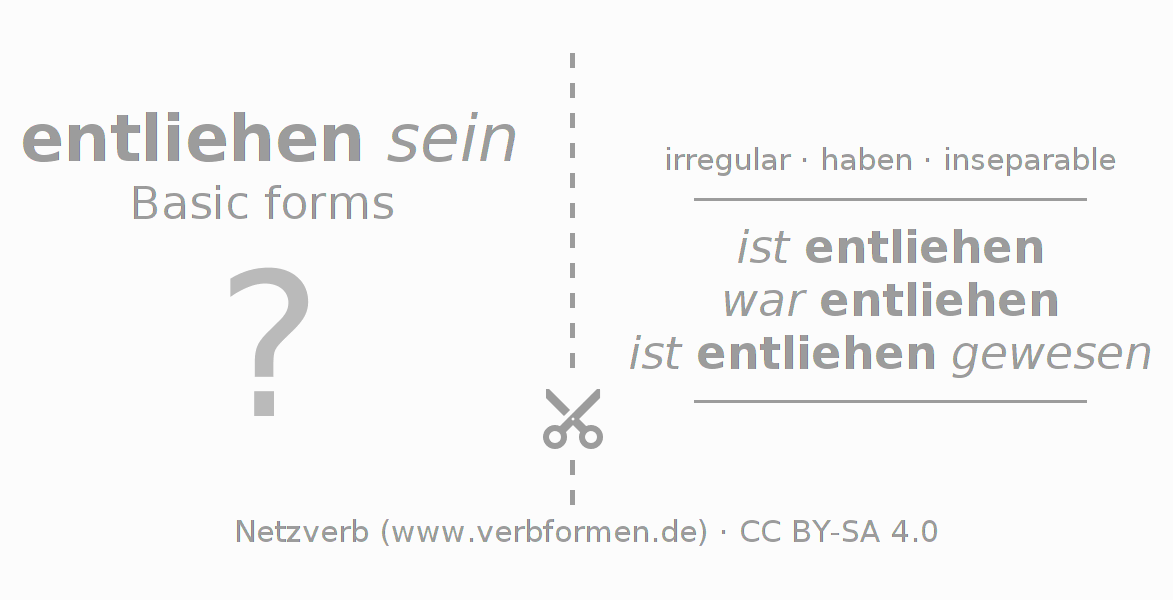 Flash cards for  conjugation of German verb entleihen