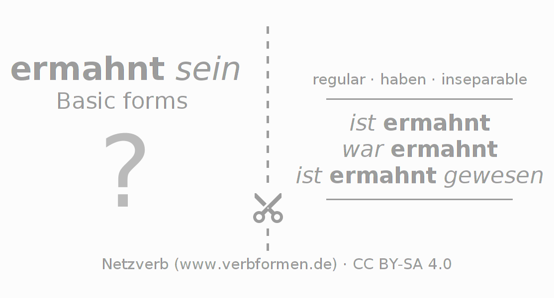 Flash cards for  conjugation of German verb ermahnen