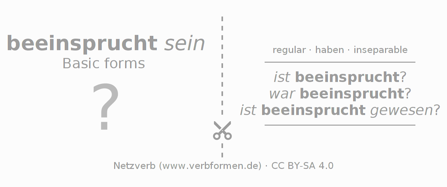 Flash cards for  conjugation of German verb beeinspruchen