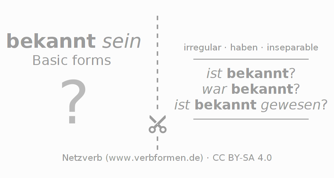 Flash cards for  conjugation of German verb bekennen