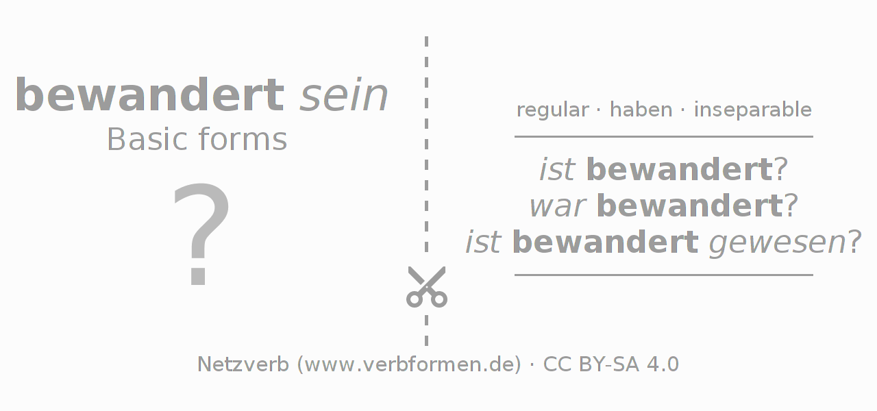 Flash cards for  conjugation of German verb bewandern