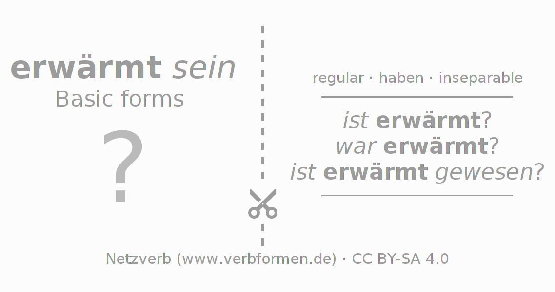 Flash cards for  conjugation of German verb erwärmen