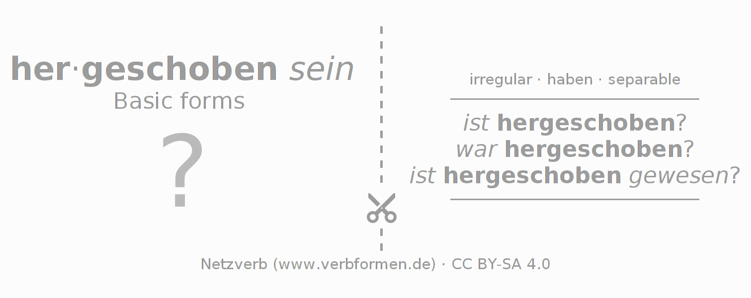 Flash cards for  conjugation of German verb herschieben