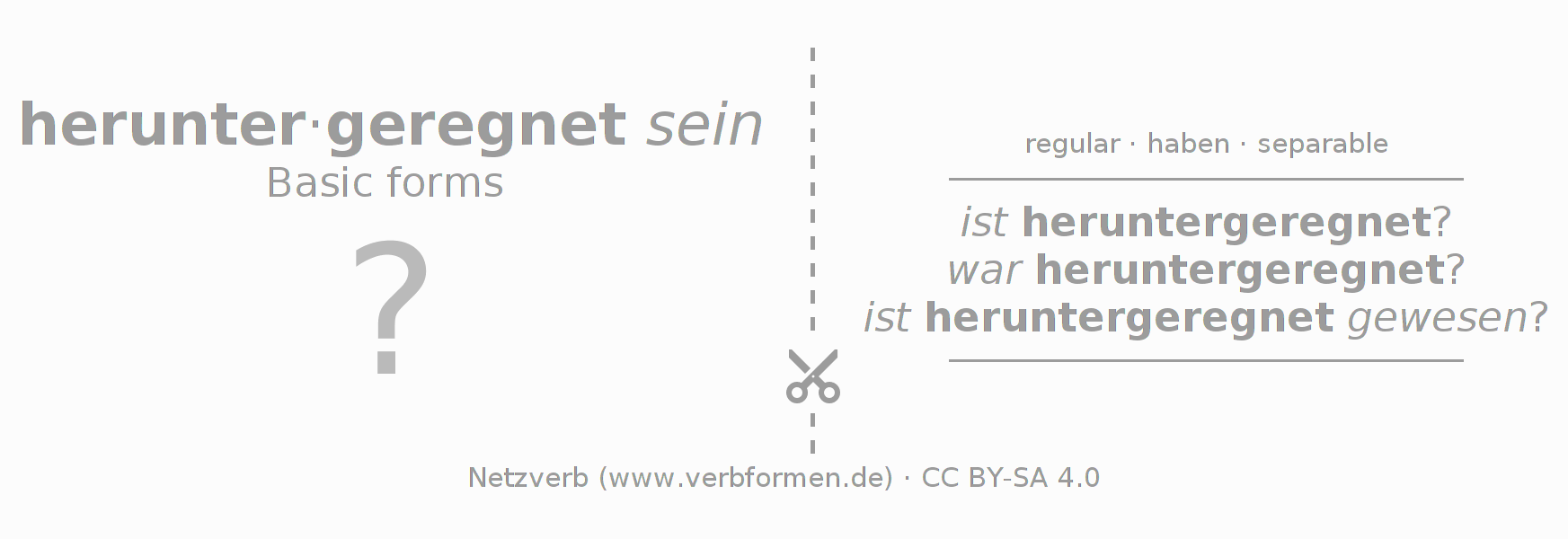 Flash cards for  conjugation of German verb herunterregnen (hat)