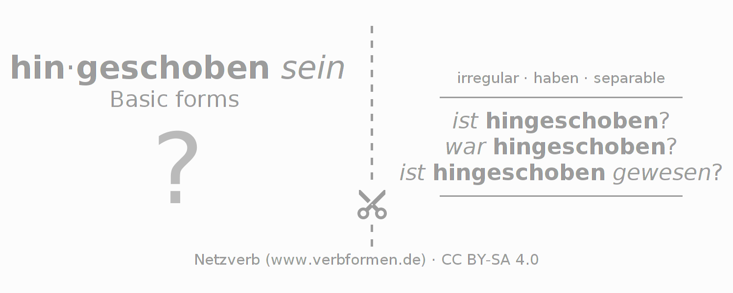 Flash cards for  conjugation of German verb hinschieben