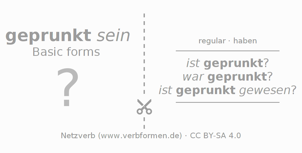 Flash cards for  conjugation of German verb prunken
