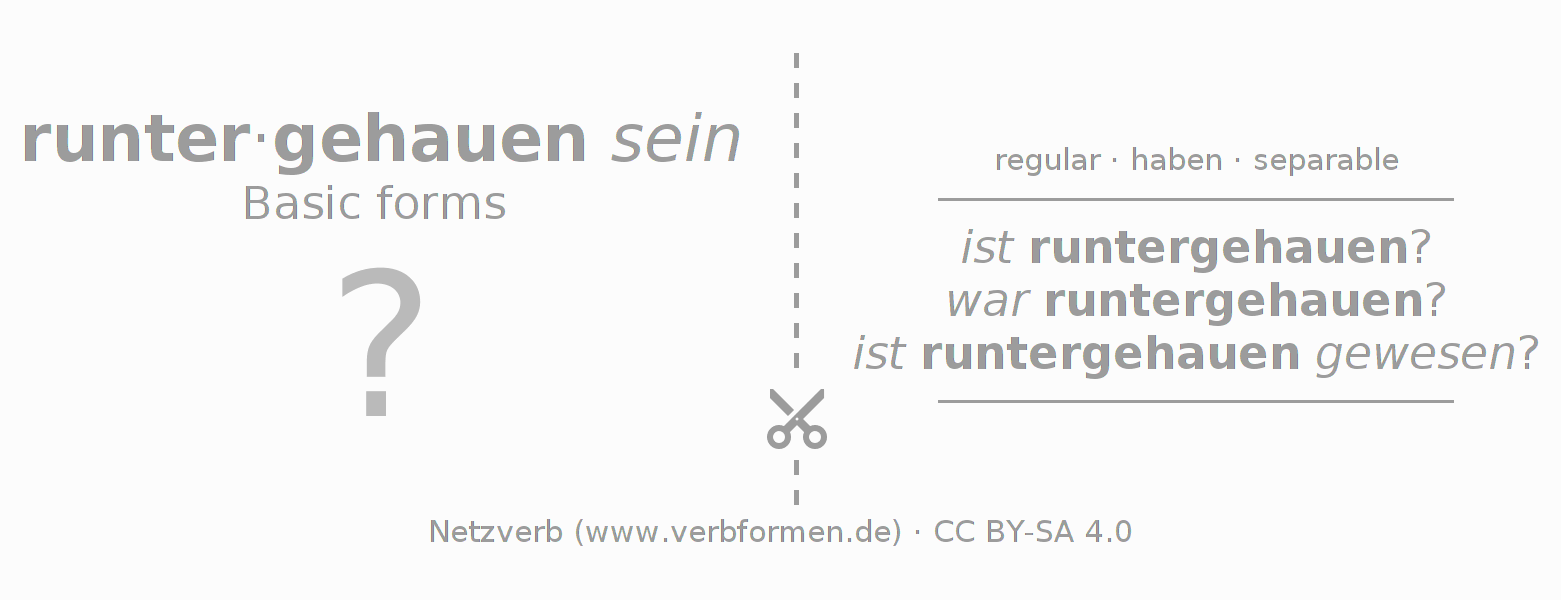 Flash cards for  conjugation of German verb runterhauen