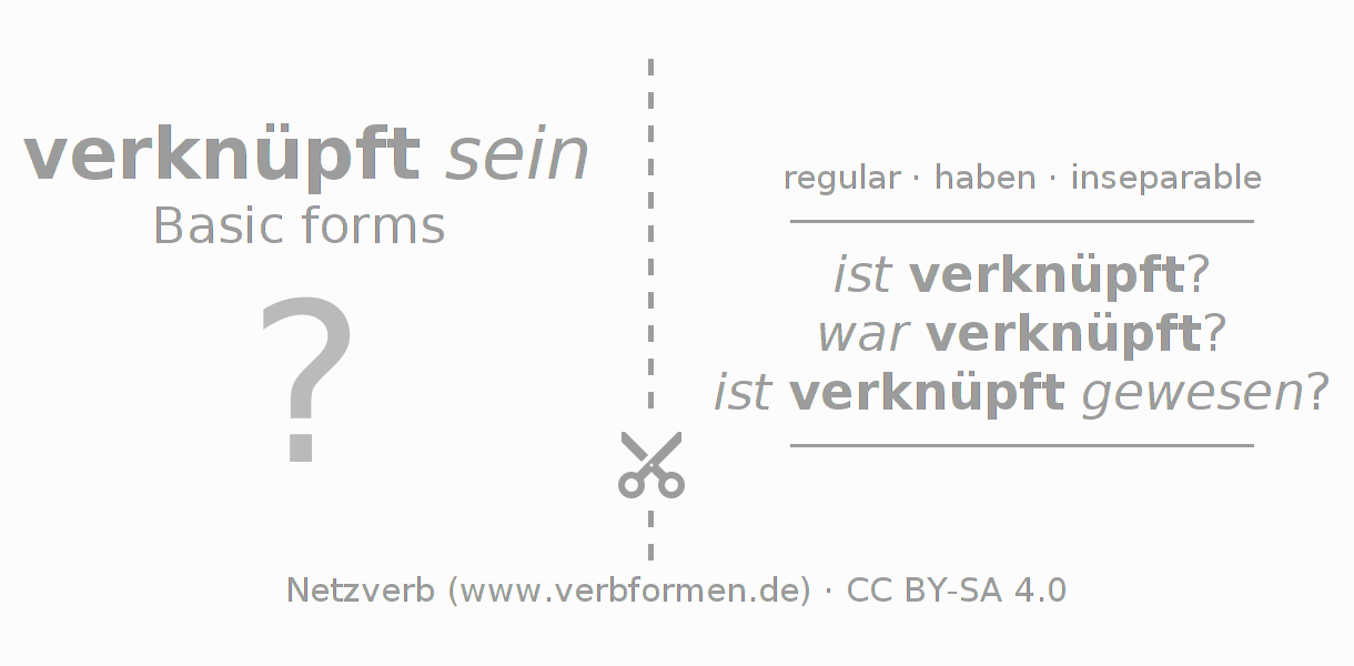 Flash cards for  conjugation of German verb verknüpfen