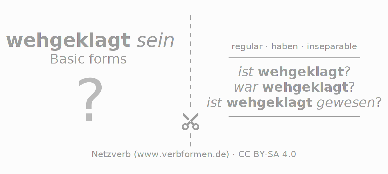 Flash cards for  conjugation of German verb wehklagen