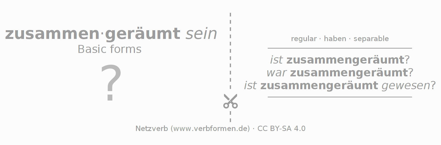 Flash cards for  conjugation of German verb zusammenräumen