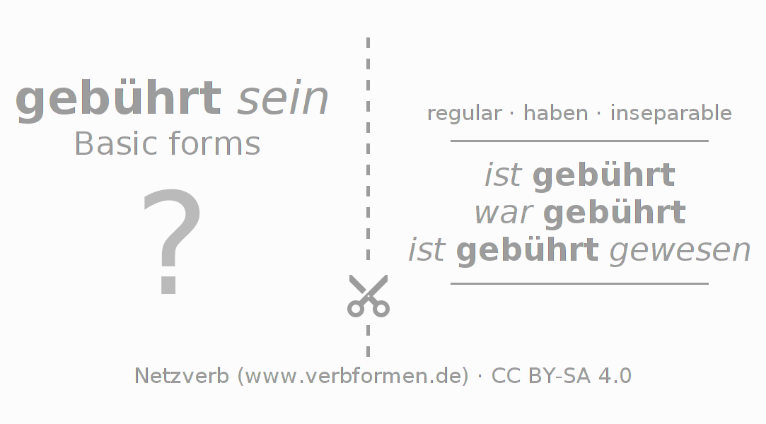 Flash cards for  conjugation of German verb gebühren