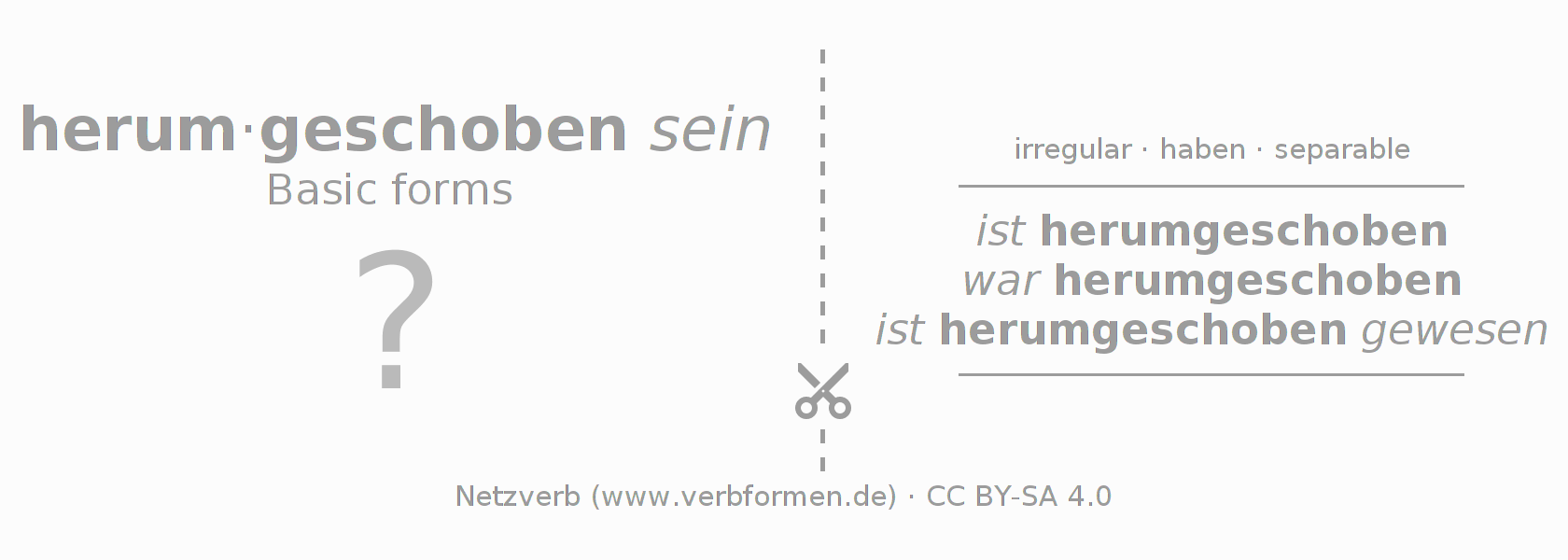 Flash cards for  conjugation of German verb herumschieben (hat)