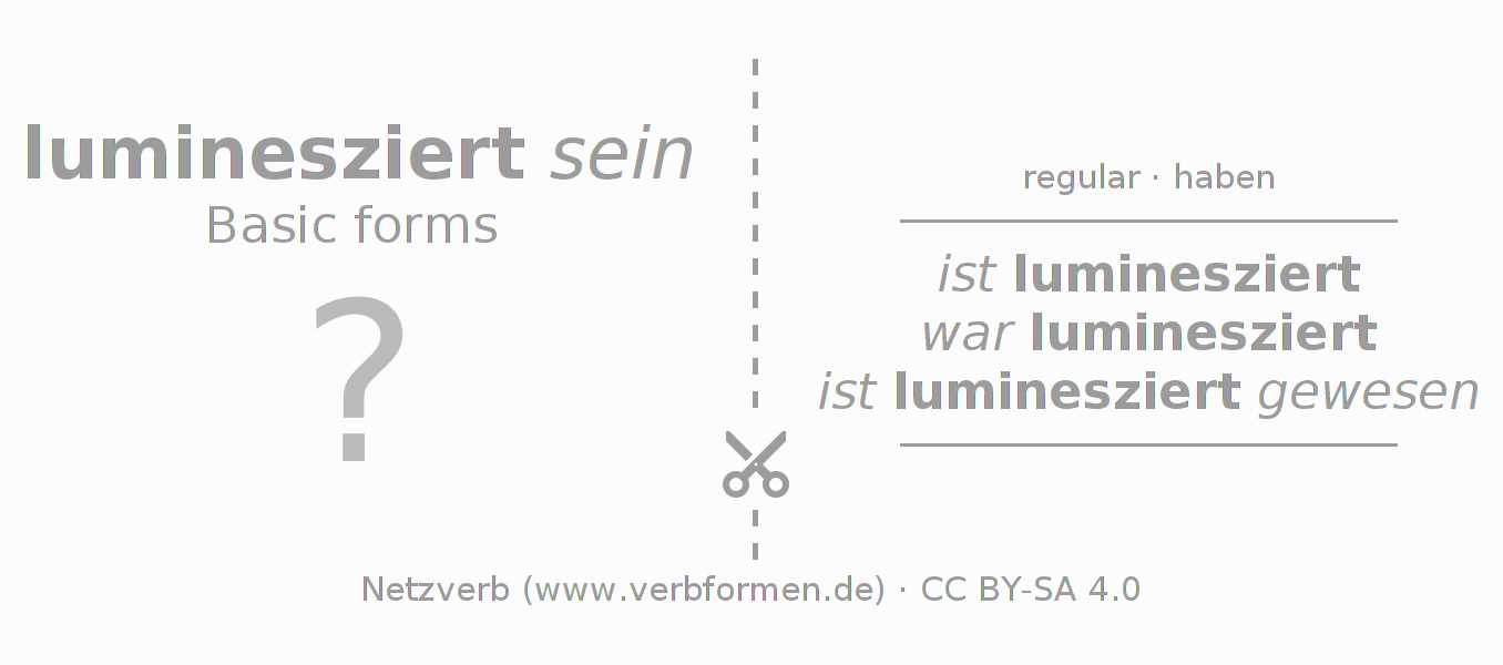 Flash cards for  conjugation of German verb lumineszieren