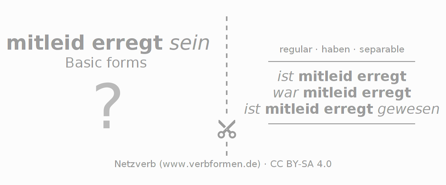 Flash cards for  conjugation of German verb mitleiderregen