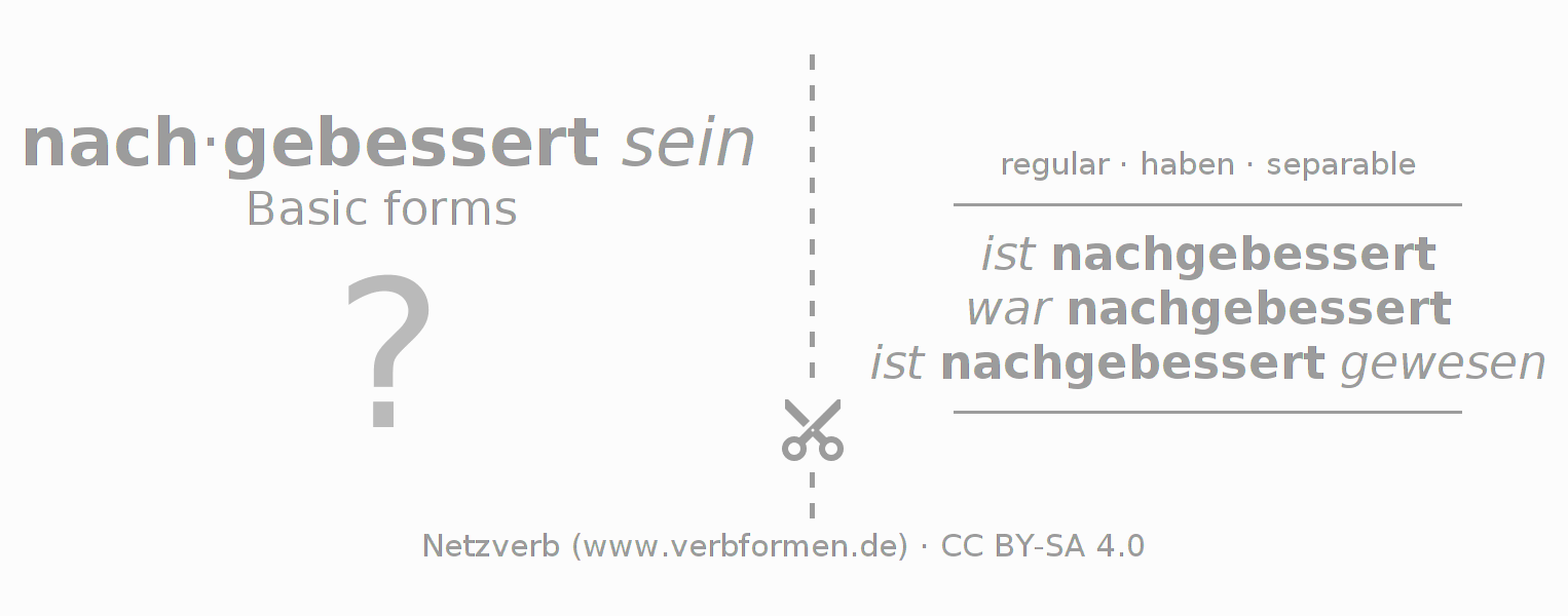 Flash cards for  conjugation of German verb nachbessern