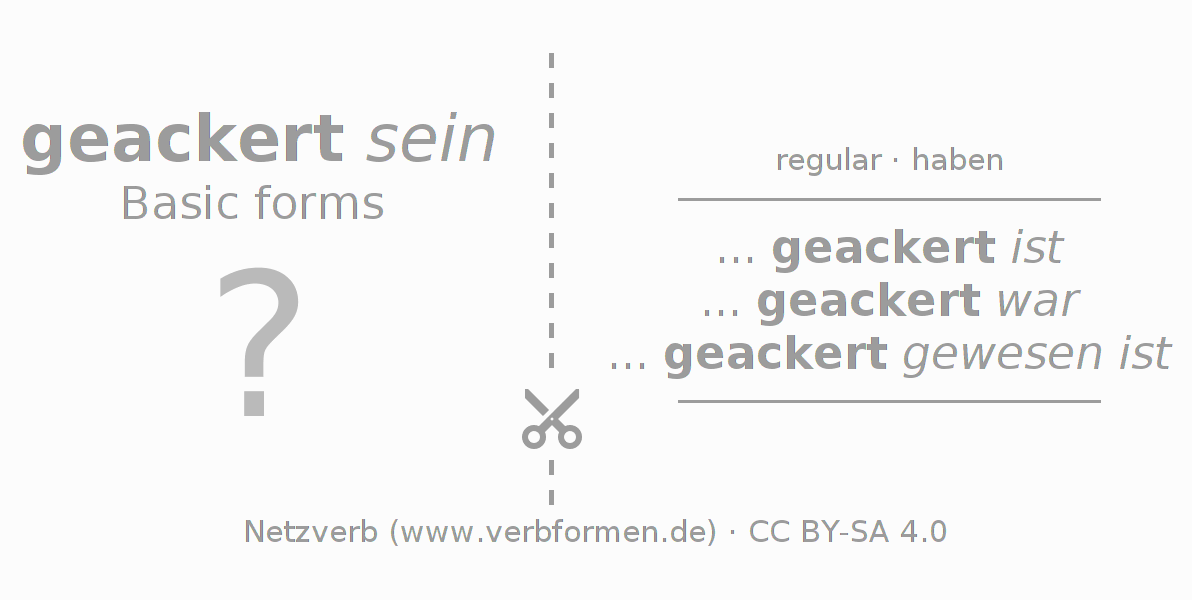 Flash cards for  conjugation of German verb ackern