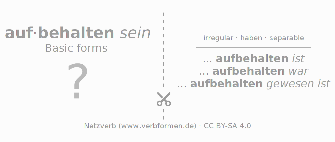 Flash cards for  conjugation of German verb aufbehalten