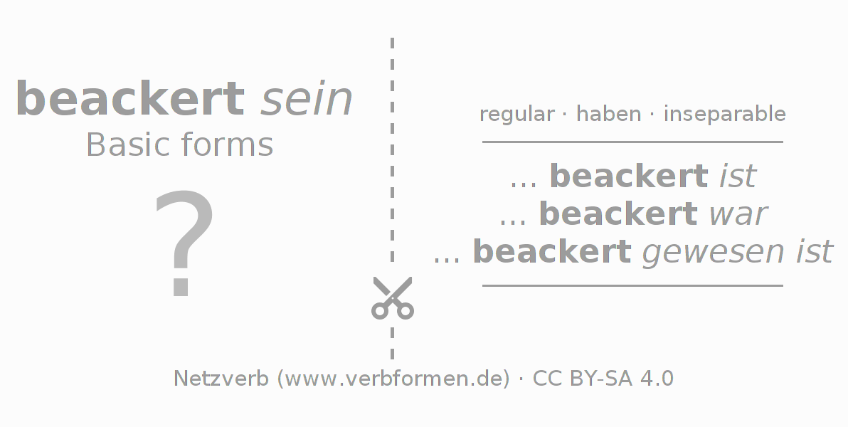 Flash cards for  conjugation of German verb beackern