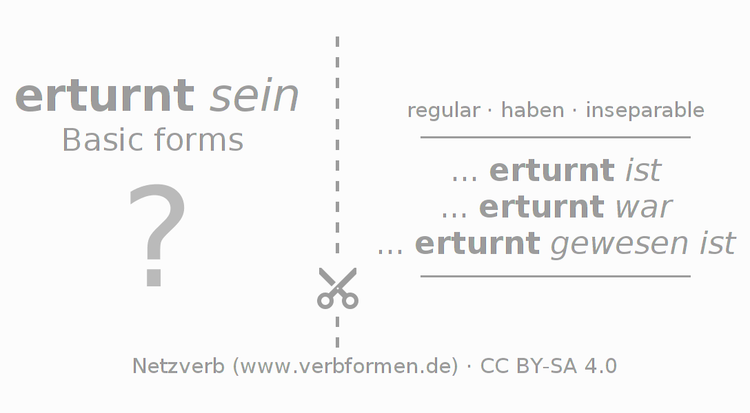 Flash cards for  conjugation of German verb erturnen