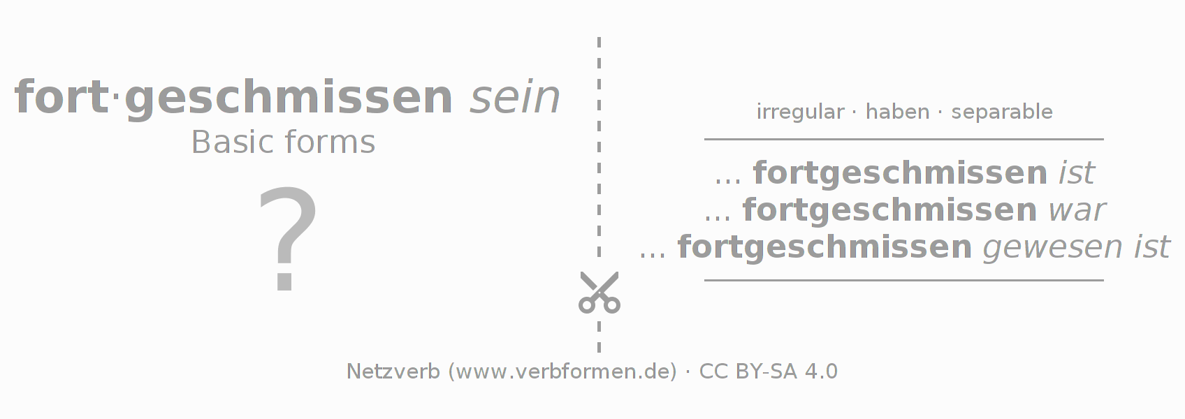 Flash cards for  conjugation of German verb fortschmeißen