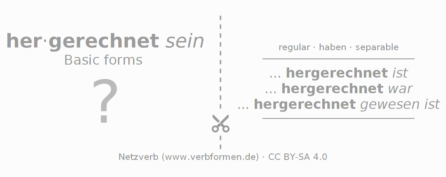 Flash cards for  conjugation of German verb herrechnen
