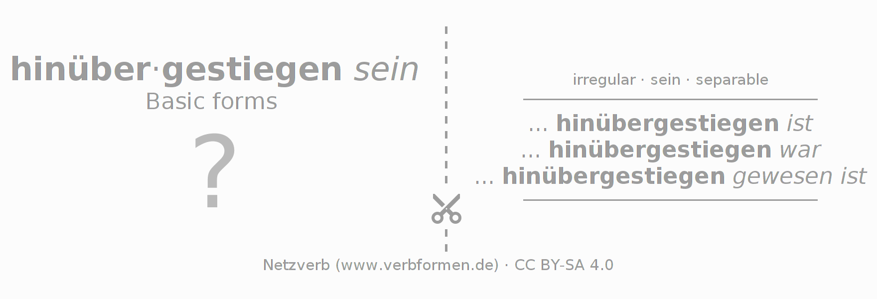 Flash cards for  conjugation of German verb hinübersteigen