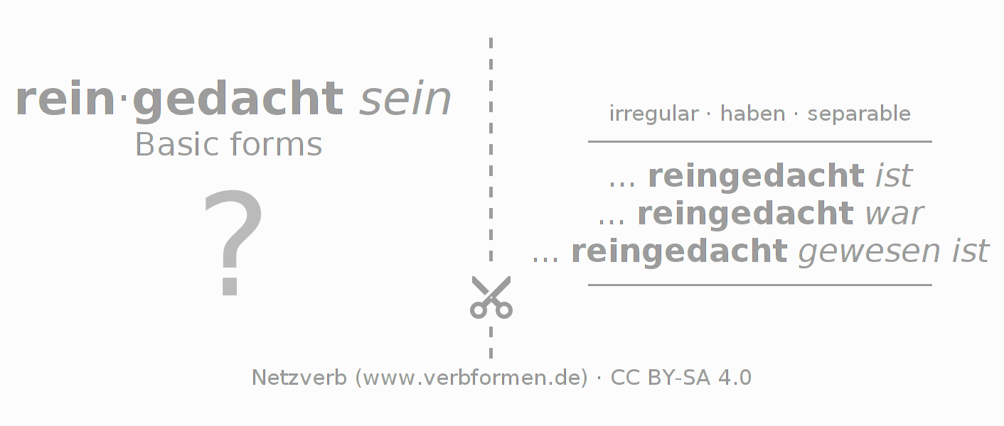 Flash cards for  conjugation of German verb reindenken