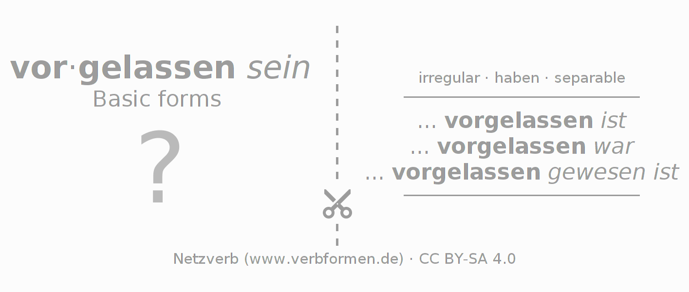 Flash cards for  conjugation of German verb vorlassen