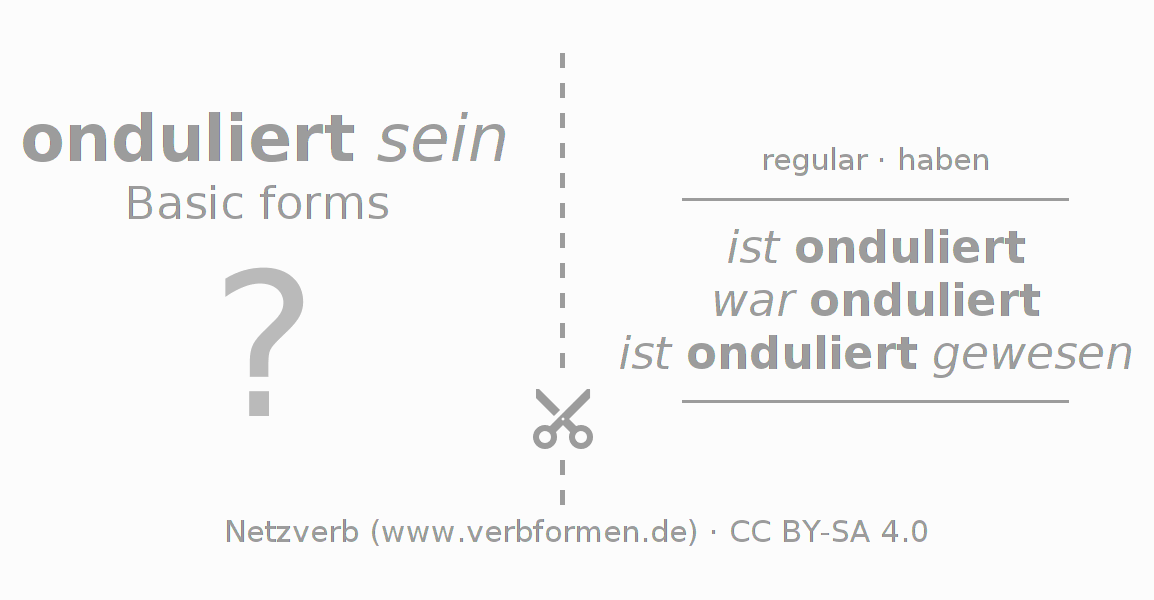 Flash cards for  conjugation of German verb ondulieren