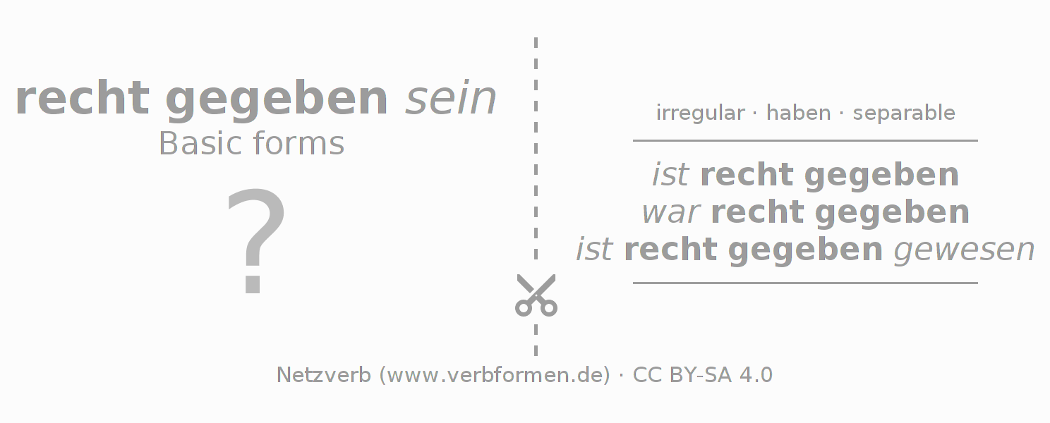 Flash cards for  conjugation of German verb rechtgeben