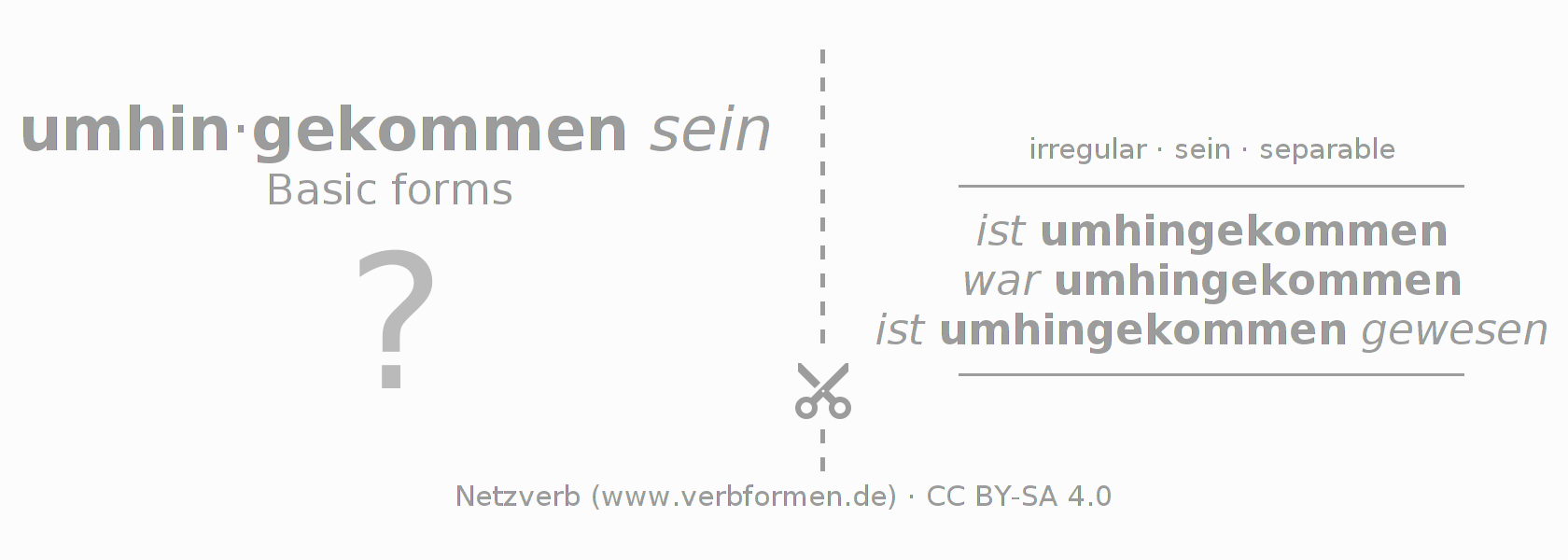 Flash cards for  conjugation of German verb umhinkommen