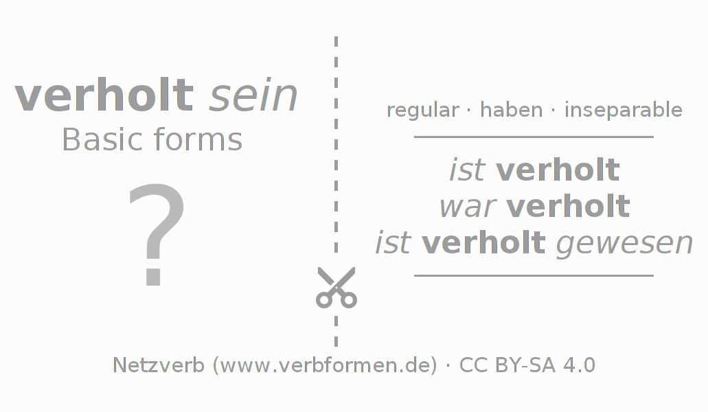Flash cards for  conjugation of German verb verholen