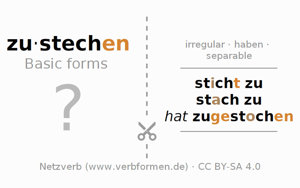 Flash cards for  conjugation of German verb zustechen