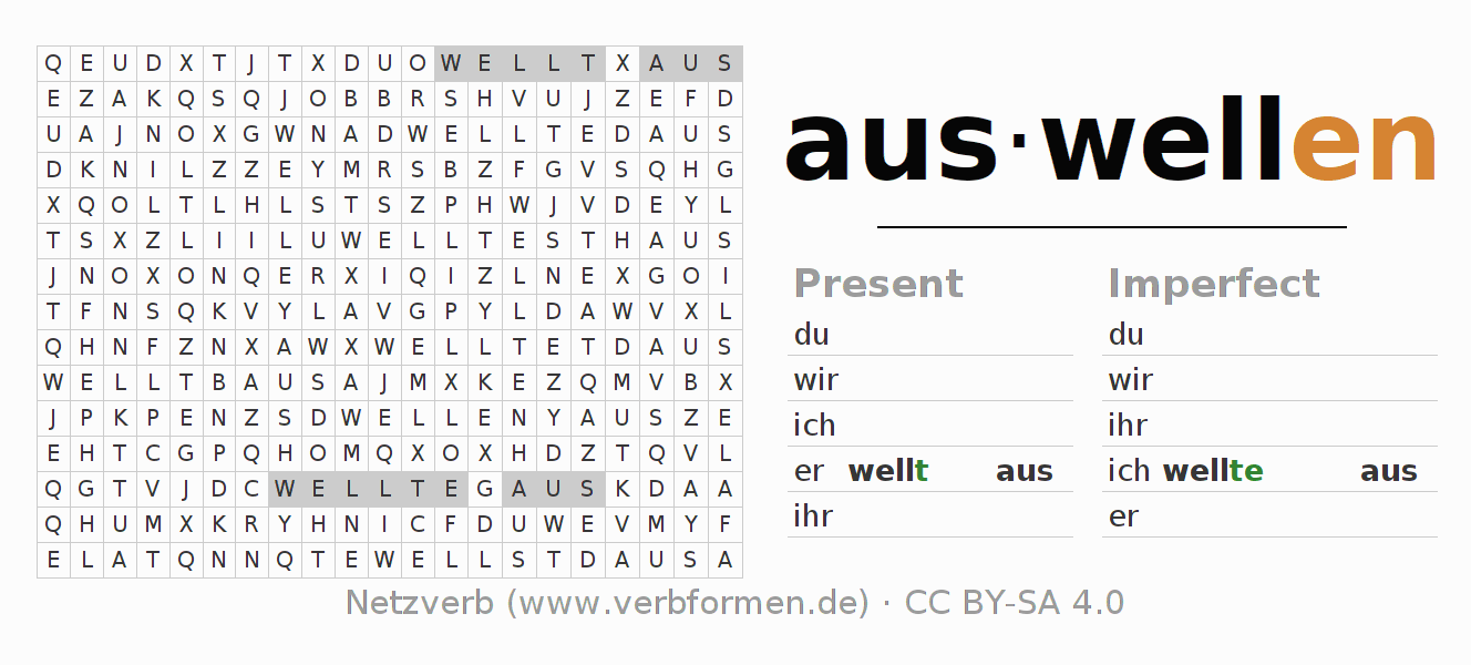Word search puzzle for conjugation of German verb auswellen