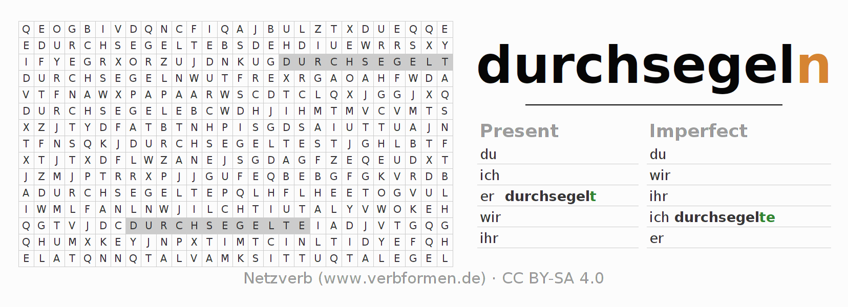 Word search puzzle for conjugation of German verb durchsegeln (hat)